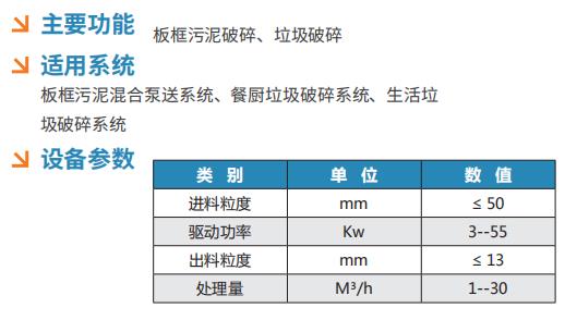 剪切式破碎機(jī)介紹1.jpg